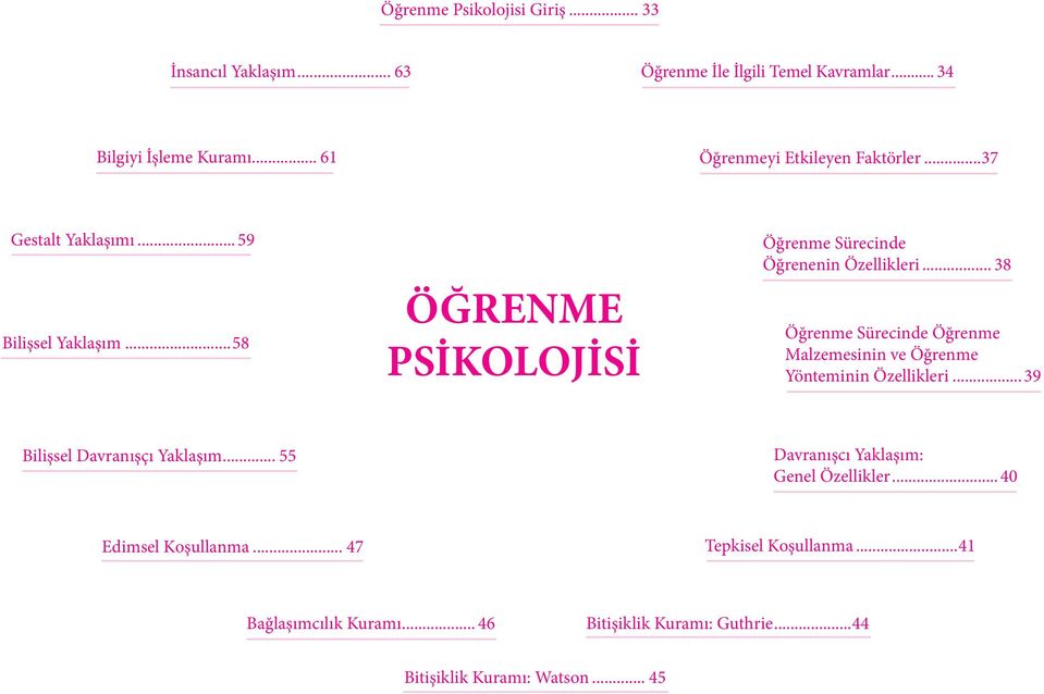 ..58 ÖĞRENME PSİKOLOJİSİ Öğrenme Sürecinde Öğrenenin Özellikleri... 38 Öğrenme Sürecinde Öğrenme Malzemesinin ve Öğrenme Yönteminin Özellikleri.