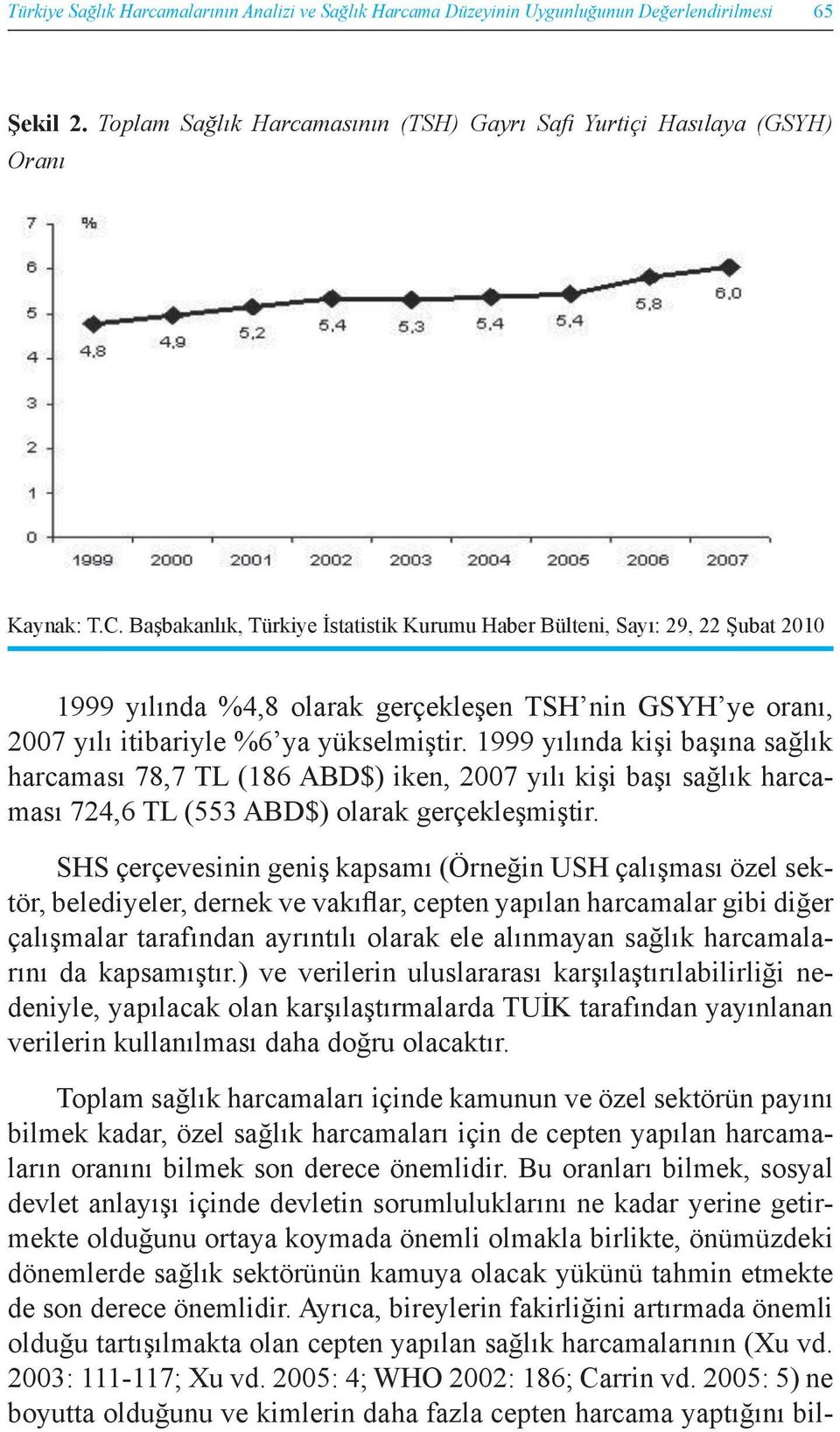 1999 yılında kişi başına sağlık harcaması 78,7 TL (186 ABD$) iken, 2007 yılı kişi başı sağlık harcaması 724,6 TL (553 ABD$) olarak gerçekleşmiştir.