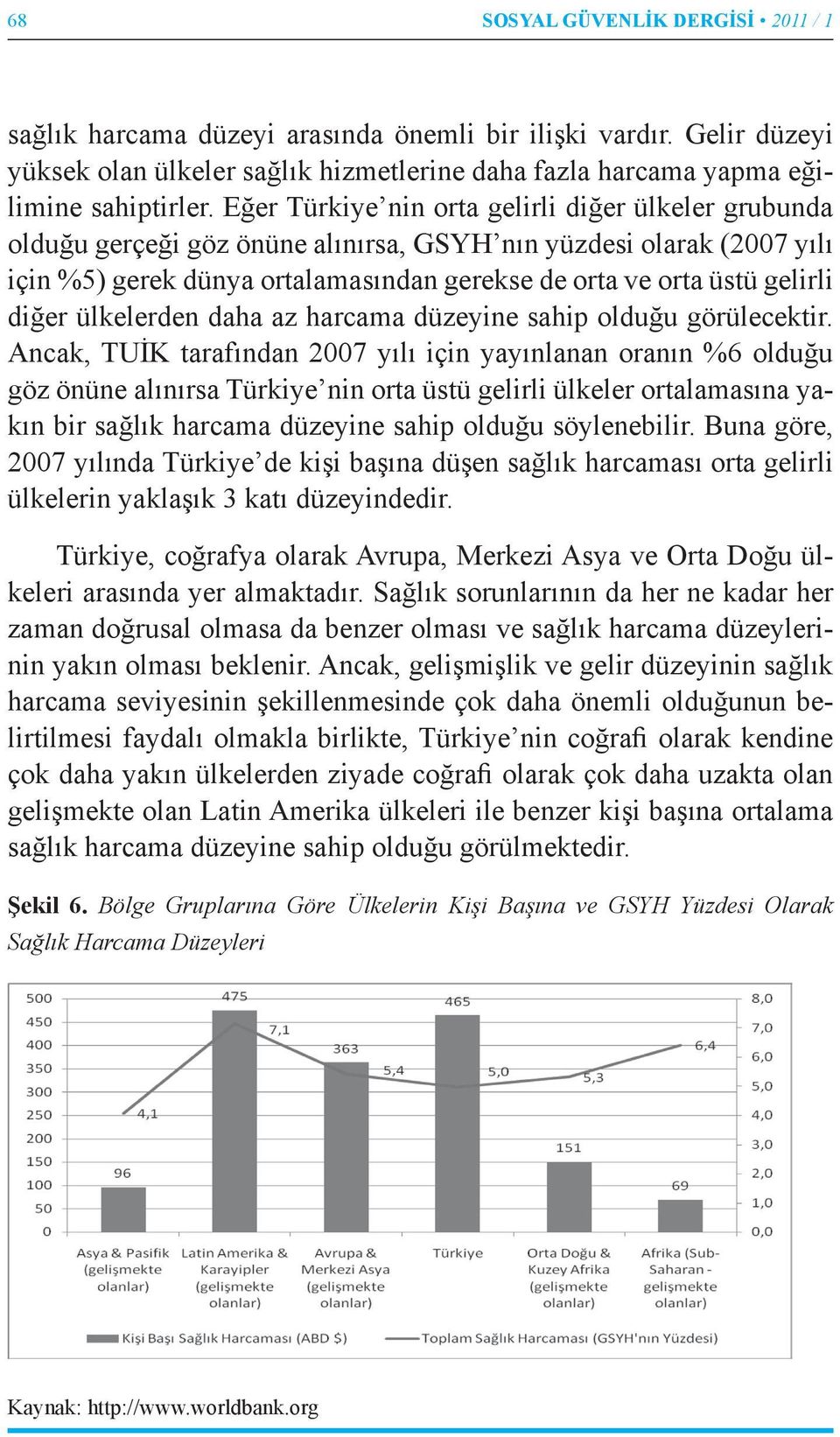 diğer ülkelerden daha az harcama düzeyine sahip olduğu görülecektir.