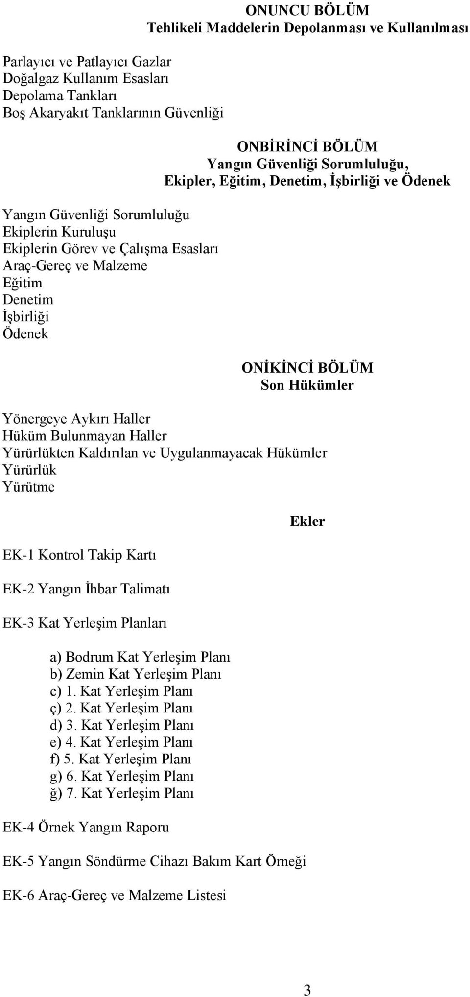 ve Ödenek ONĠKĠNCĠ BÖLÜM Son Hükümler Yönergeye Aykırı Haller Hüküm Bulunmayan Haller Yürürlükten Kaldırılan ve Uygulanmayacak Hükümler Yürürlük Yürütme EK-1 Kontrol Takip Kartı EK-2 Yangın Ġhbar