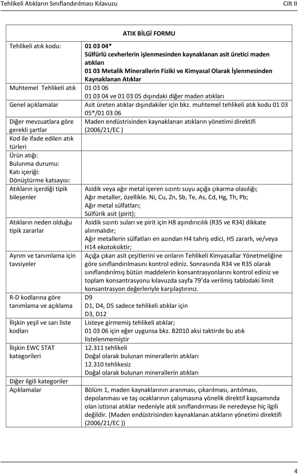 muhtemel tehlikeli atık kodu 01 03 05*/01 03 06 Maden endüstrisinden kaynaklanan atıkların yönetimi direktifi (2006/21/EC ) Dönüştürme katsayısı: Atıkların neden olduğu R D na göre İlişkin EWC STAT