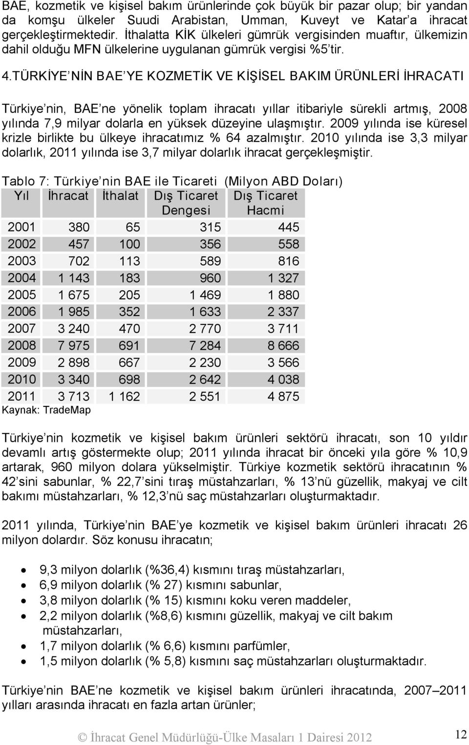 TÜRKİYE NİN BAE YE KOZMETİK VE KİŞİSEL BAKIM ÜRÜNLERİ İHRACATI Türkiye nin, BAE ne yönelik toplam ihracatı yıllar itibariyle sürekli artmış, 2008 yılında 7,9 milyar dolarla en yüksek düzeyine