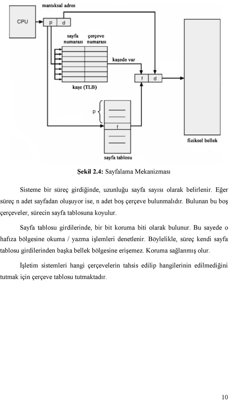 Sayfa tablosu girdilerinde, bir bit koruma biti olarak bulunur. Bu sayede o hafıza bölgesine okuma / yazma işlemleri denetlenir.