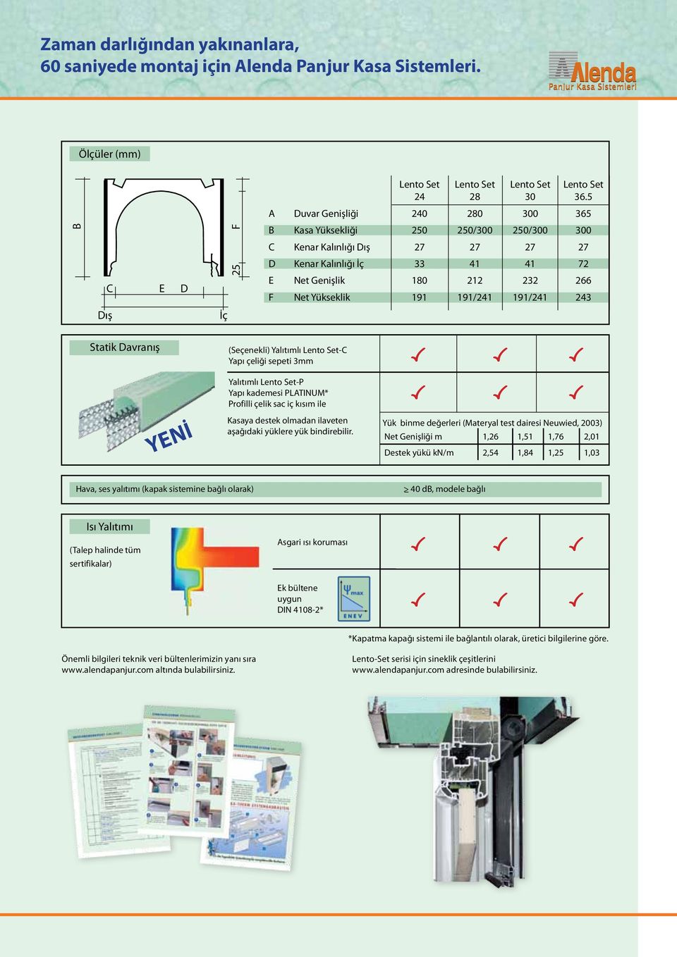 Yükseklik 191 191/241 191/241 243 Dış İç Statik Davranış (Seçenekli) Yalıtımlı -C Yapı çeliği sepeti 3mm YENİ Yalıtımlı -P Yapı kademesi PLATINUM* Profilli çelik sac iç kısım ile Kasaya destek