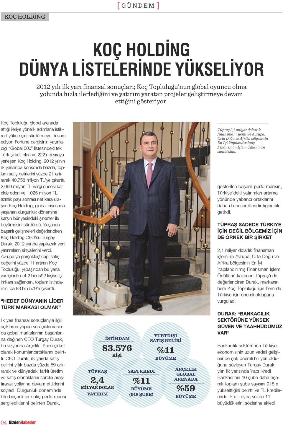 Fortune dergisinin yayınladığı Global 500 listesindeki tek Türk şirketi olan ve 222 nci sıraya yerleşen Koç Holding, 2012 yılının ilk yarısında konsolide bazda, toplam satış gelirlerini yüzde 21