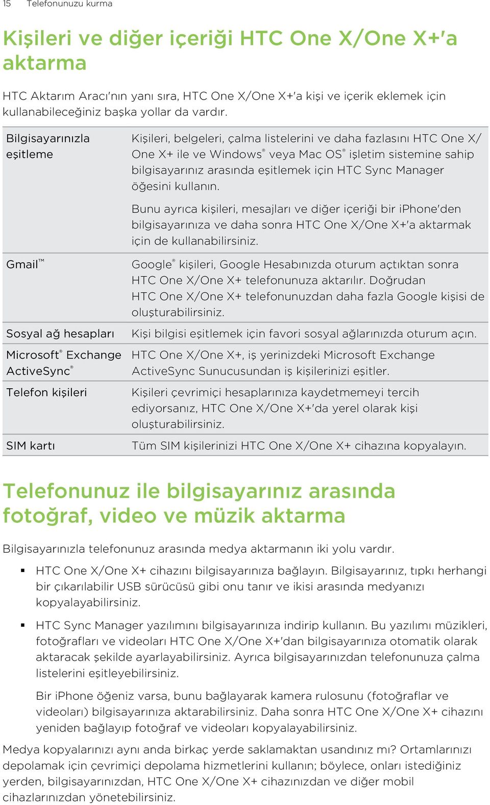 Manager öğesini kullanın. Bunu ayrıca kişileri, mesajları ve diğer içeriği bir iphone'den bilgisayarınıza ve daha sonra HTC One X/One X+'a aktarmak için de kullanabilirsiniz.