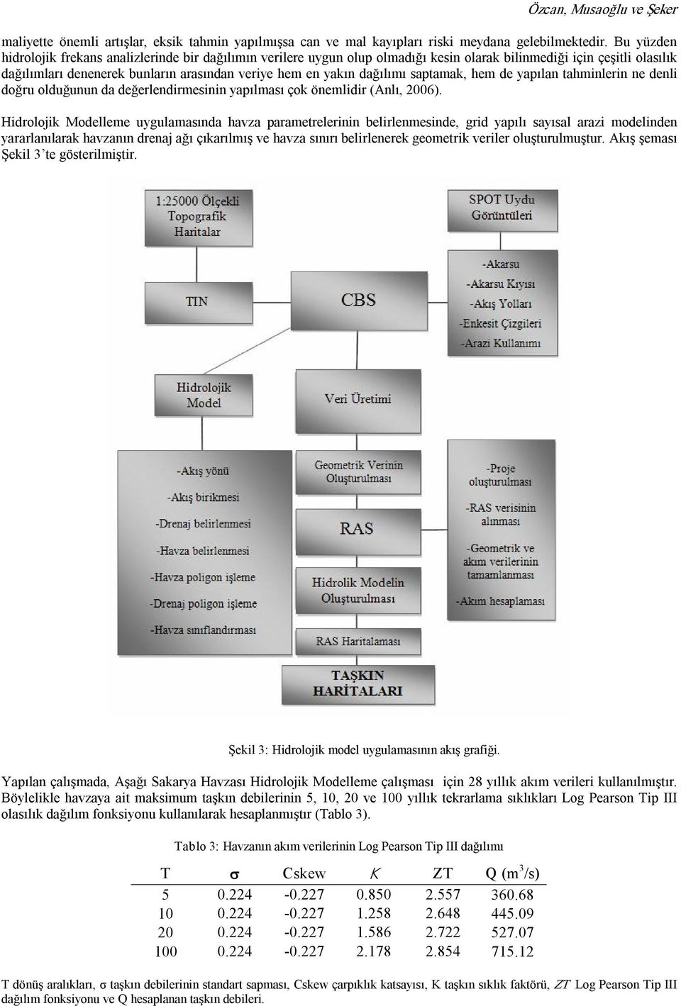 dağılımı saptamak, hem de yapılan tahminlerin ne denli doğru olduğunun da değerlendirmesinin yapılması çok önemlidir (Anlı, 2006).