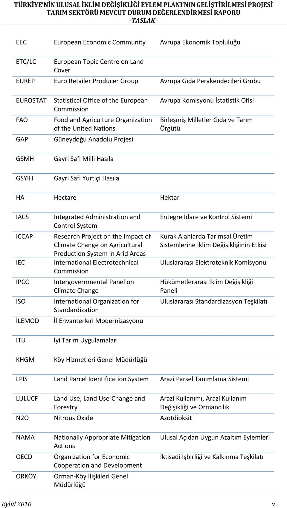 Gayri Safi Milli Hasıla GSYİH Gayri Safi Yurtiçi Hasıla HA Hectare Hektar IACS ICCAP IEC IPCC ISO İLEMOD Integrated Administration and Control System Research Project on the Impact of Climate Change