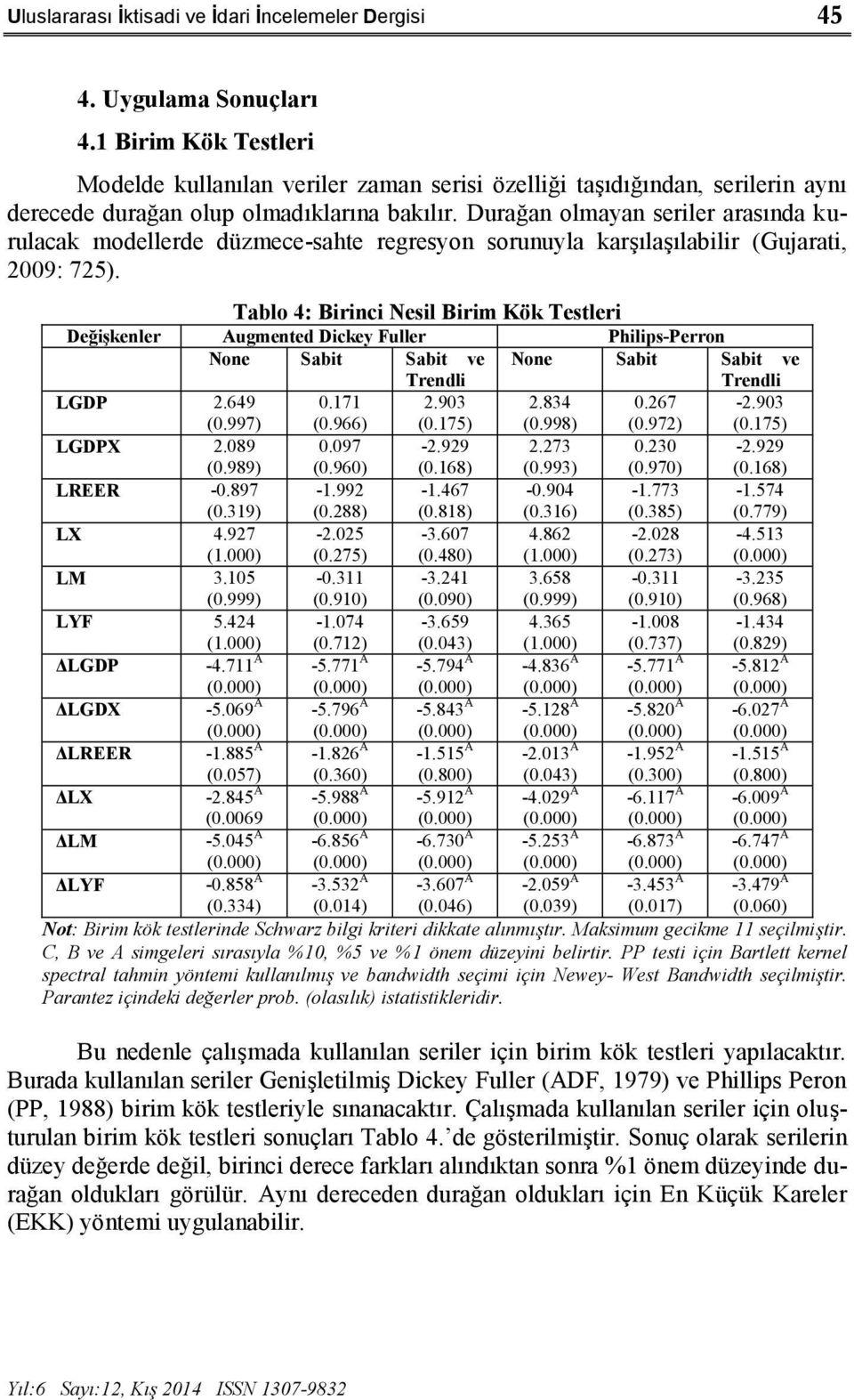 Durağan olmayan seriler arasında kurulacak modellerde düzmece-sahte regresyon sorunuyla karşılaşılabilir (Gujarati, 2009: 725).