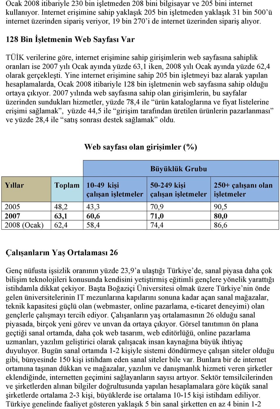 128 Bin İşletmenin Web Sayfası Var TÜİK verilerine göre, internet erişimine sahip girişimlerin web sayfasına sahiplik oranları ise 2007 yılı Ocak ayında yüzde 63,1 iken, 2008 yılı Ocak ayında yüzde