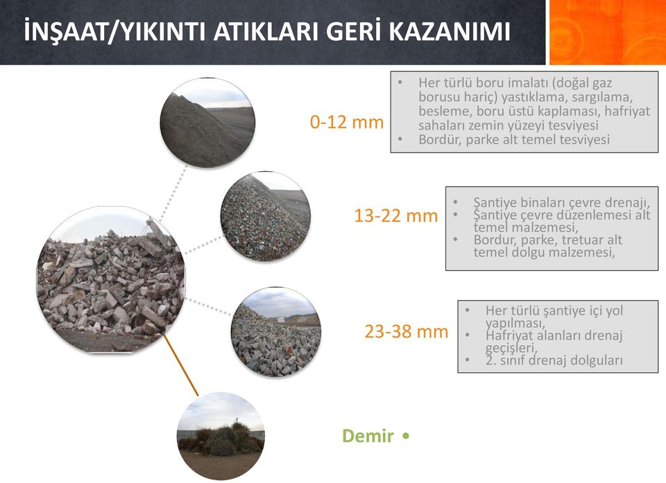 Şantiye binaları çevre drenajı, Şantiye çevre düzenlemesi alt temel malzemesi, Bordur, parke, tretuar alt temel dolgu