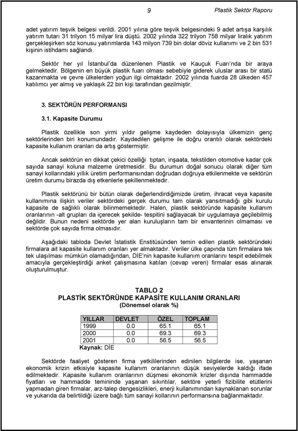 Sektör her yõl İstanbul da düzenlenen Plastik ve Kauçuk Fuarõ nda bir araya gelmektedir.