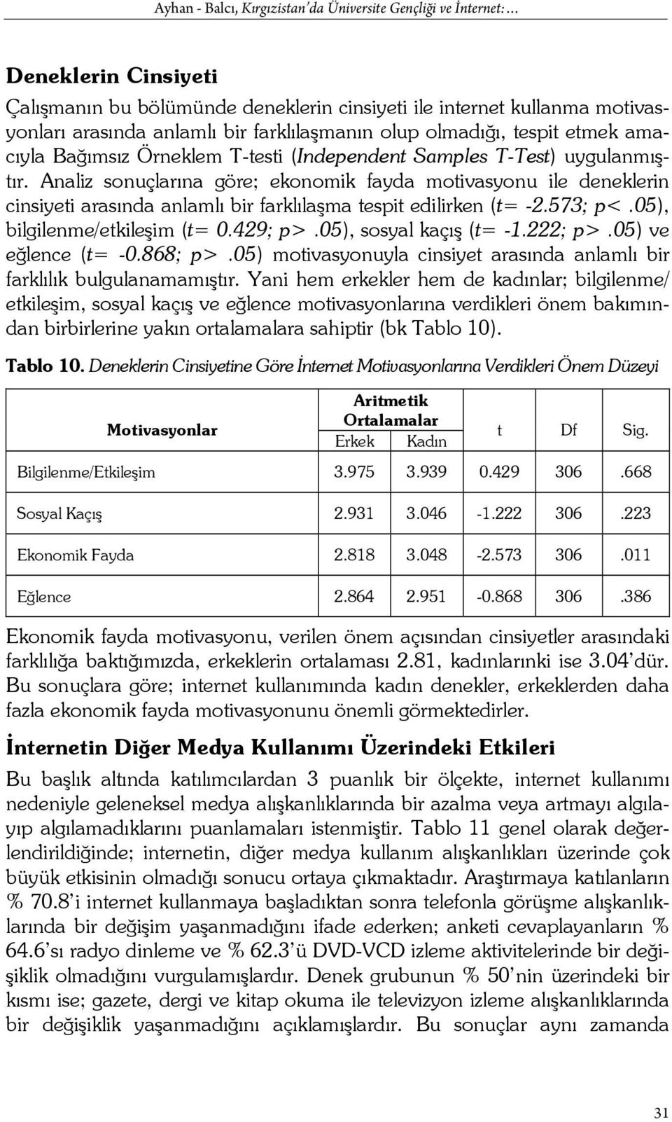 Analiz sonuçlarına göre; ekonomik fayda motivasyonu ile deneklerin cinsiyeti arasında anlamlı bir farklılaşma tespit edilirken (t= -2.573; p<.05), bilgilenme/etkileşim (t= 0.429; p>.