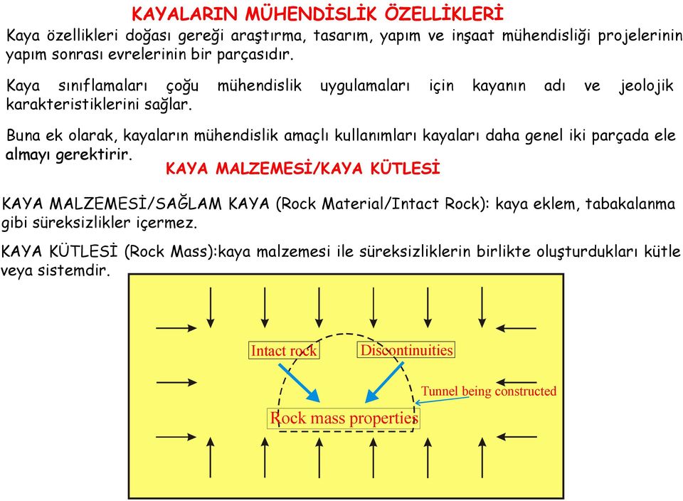 Buna ek olarak, kayaların mühendislik amaçlı kullanımları kayaları daha genel iki parçada ele almayı gerektirir.