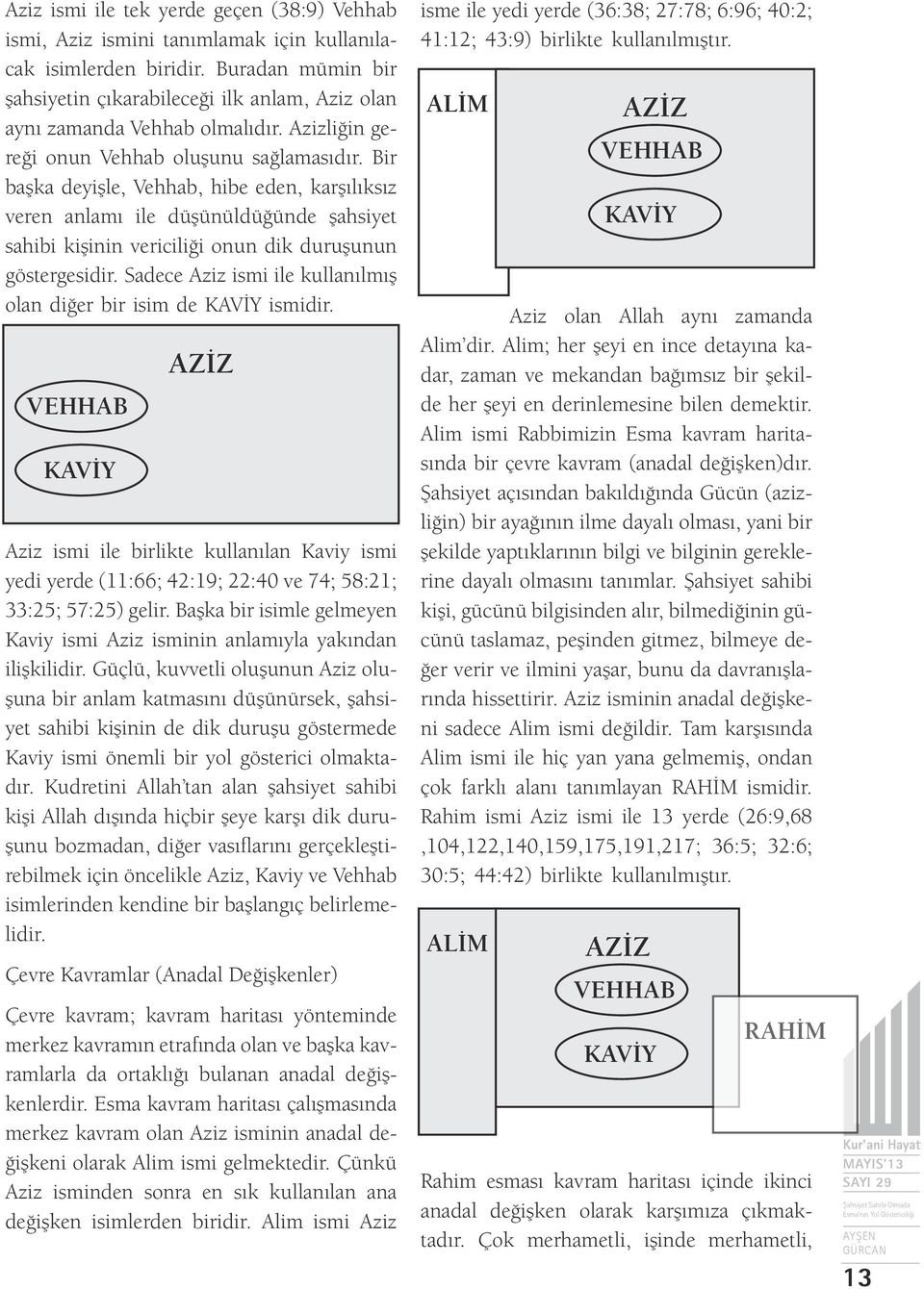 Bir başka deyişle, Vehhab, hibe eden, karşılıksız veren anlamı ile düşünüldüğünde şahsiyet sahibi kişinin vericiliği onun dik duruşunun göstergesidir.