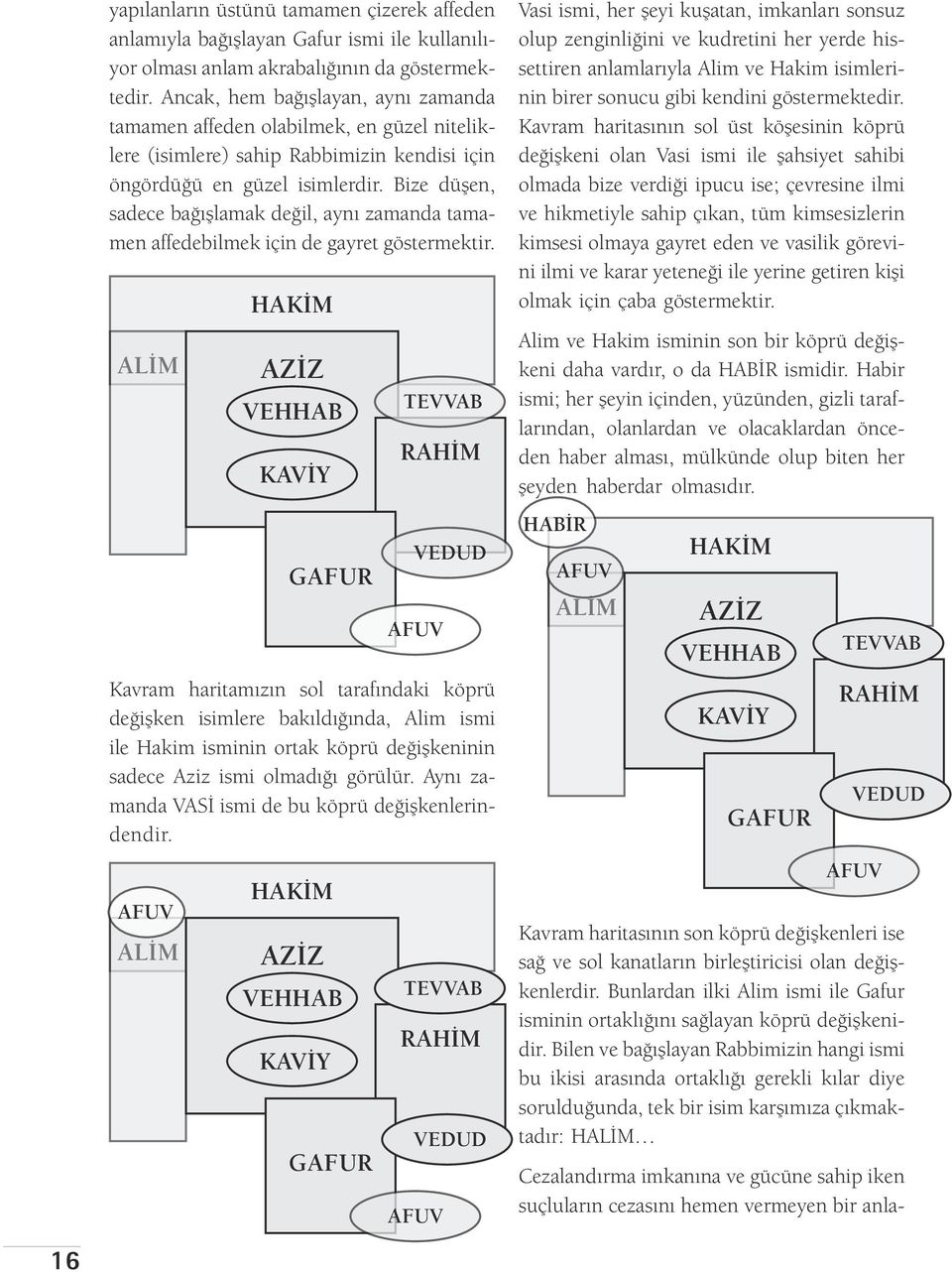 Bize düşen, sadece bağışlamak değil, aynı zamanda tamamen affedebilmek için de gayret göstermektir.