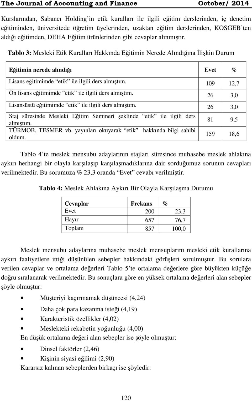 Tablo 3: Mesleki Etik Kuralları Hakkında Eğitimin Nerede Alındığına İlişkin Durum Eğitimin nerede alındığı Evet % Lisans eğitimimde etik ile ilgili ders almıştım.