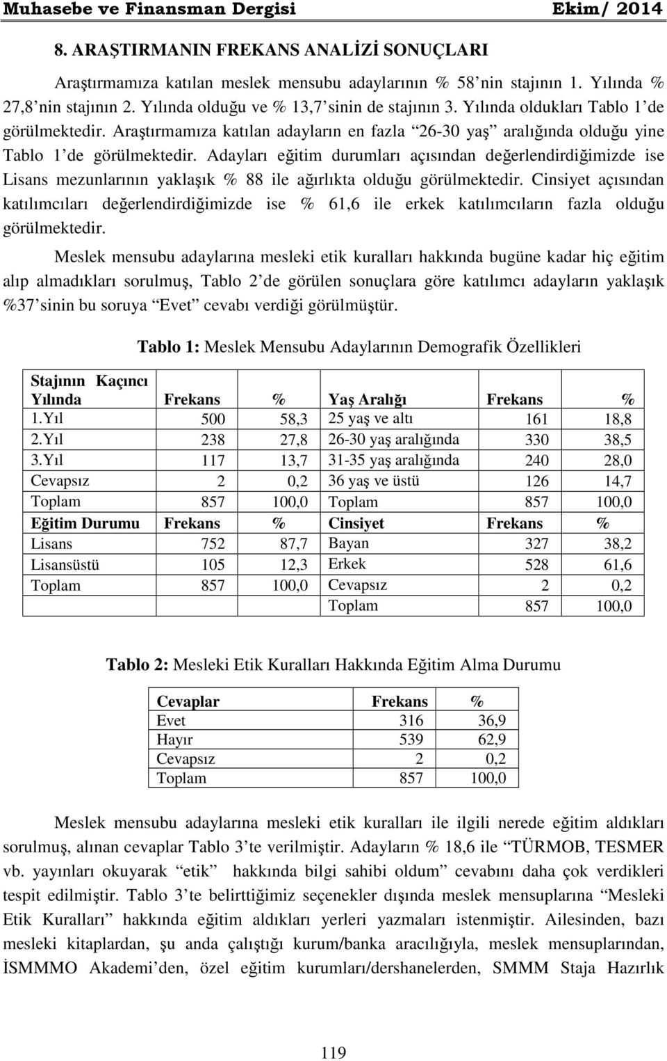 Adayları eğitim durumları açısından değerlendirdiğimizde ise Lisans mezunlarının yaklaşık % 88 ile ağırlıkta olduğu görülmektedir.