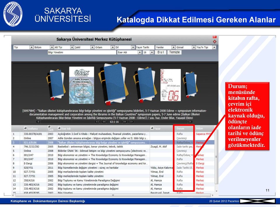 elektronik kaynak olduğu, ödünçte olanların