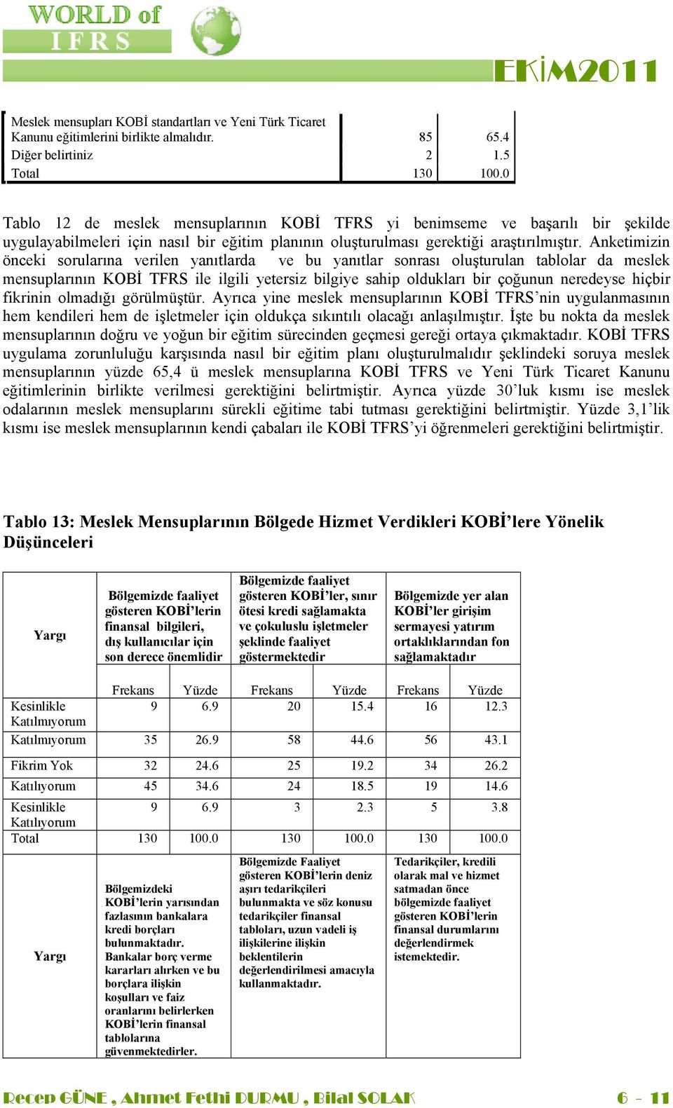 Anketimizin önceki sorularına verilen yanıtlarda ve bu yanıtlar sonrası oluşturulan tablolar da meslek mensuplarının KOBİ TFRS ile ilgili yetersiz bilgiye sahip oldukları bir çoğunun neredeyse hiçbir