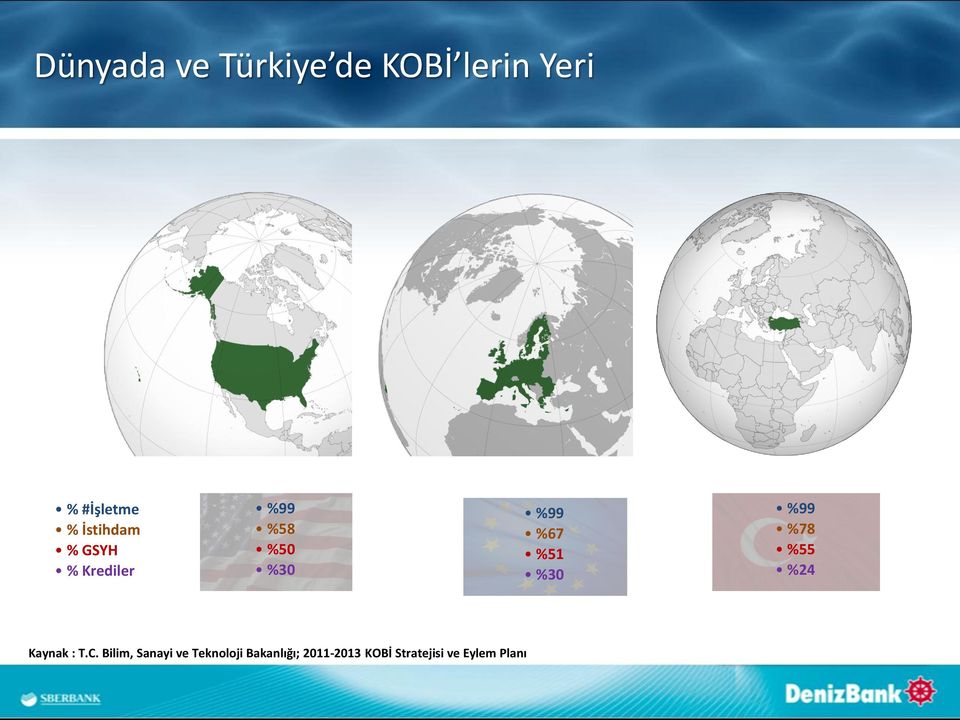 %30 %99 %78 %55 %24 Kaynak : T.C.