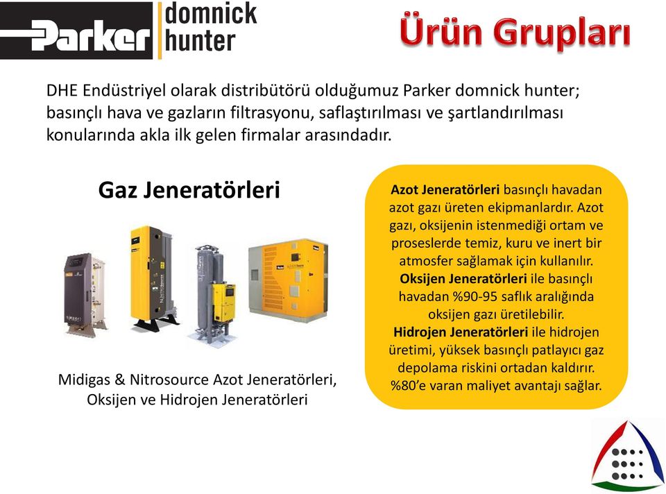 Gaz Jeneratörleri Midigas & Nitrosource Azot Jeneratörleri, Oksijen ve Hidrojen Jeneratörleri Azot Jeneratörleri basınçlı havadan azot gazı üreten ekipmanlardır.