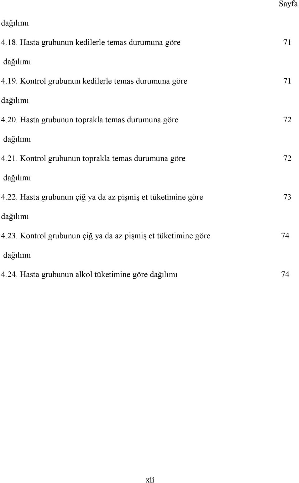 Hasta grubunun toprakla temas durumuna göre 72 dağılımı 4.21.