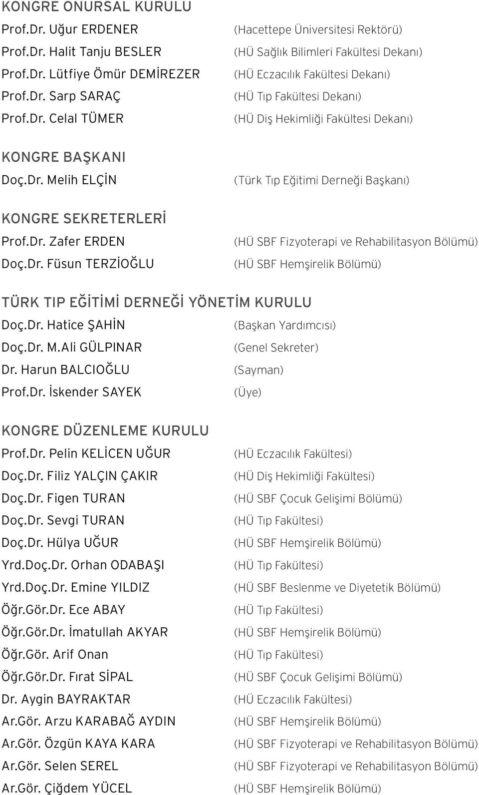 Dekanı) (Türk Tıp Eğitimi Derneği Başkanı) (HÜ SBF Fizyoterapi ve Rehabilitasyon Bölümü) (HÜ SBF Hemşirelik Bölümü) Türk Tıp Eğİtİmİ Derneğİ Yönetİm Kurulu Doç.Dr.