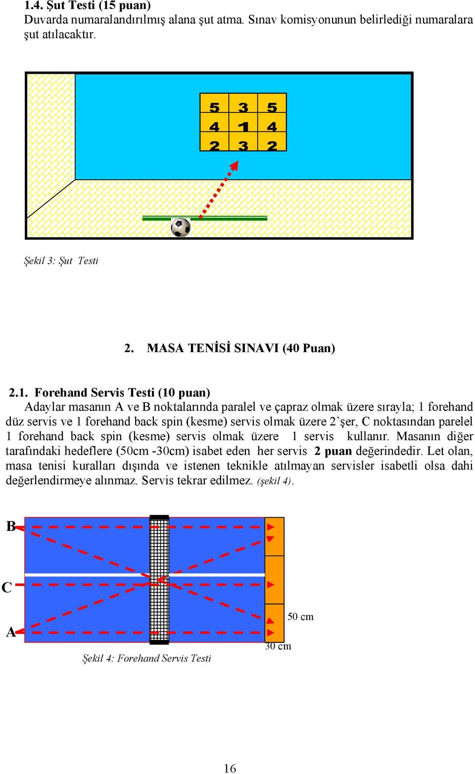 noktasından parelel 1 forehand back spin (kesme) servis olmak üzere 1 servis kullanır. Masanın diğer tarafındaki hedeflere (50cm -30cm) isabet eden her servis 2 puan değerindedir.