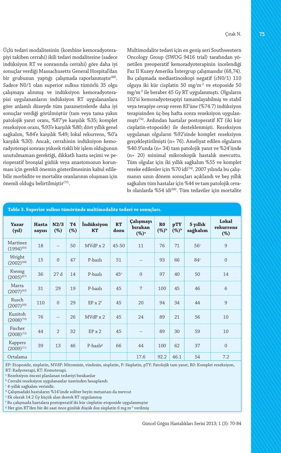 Hospital dan bir grubunun yaptığı çalışmada raporlanmıştır (48).