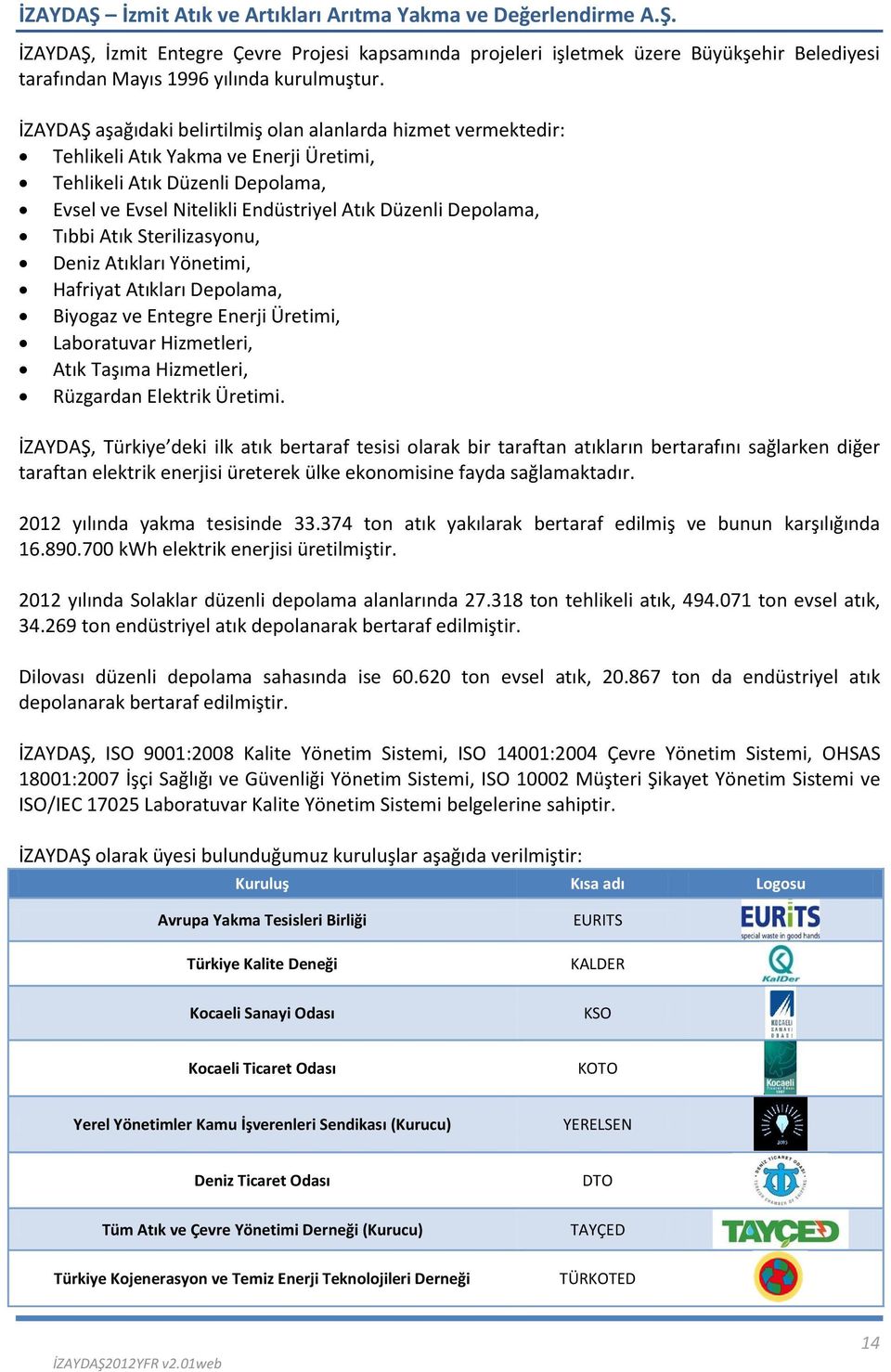 Tıbbi Atık Sterilizasyonu, Deniz Atıkları Yönetimi, Hafriyat Atıkları Depolama, Biyogaz ve Entegre Enerji Üretimi, Laboratuvar Hizmetleri, Atık Taşıma Hizmetleri, Rüzgardan Elektrik Üretimi.