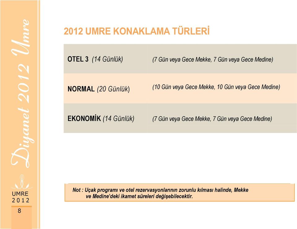 Günlük) (7 Gün veya Gece Mekke, 7 Gün veya Gece Medine) UMRE 8 Not : Uçak programı ve otel