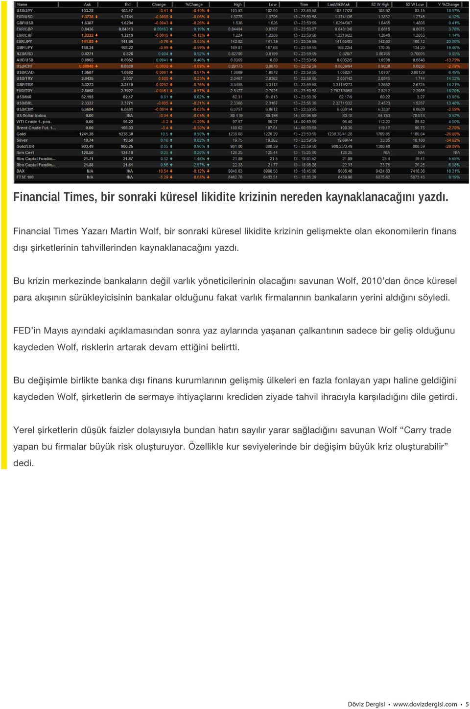 Bu krizin merkezinde bankaların değil varlık yöneticilerinin olacağını savunan Wolf, 2010 dan önce küresel para akışının sürükleyicisinin bankalar olduğunu fakat varlık firmalarının bankaların yerini