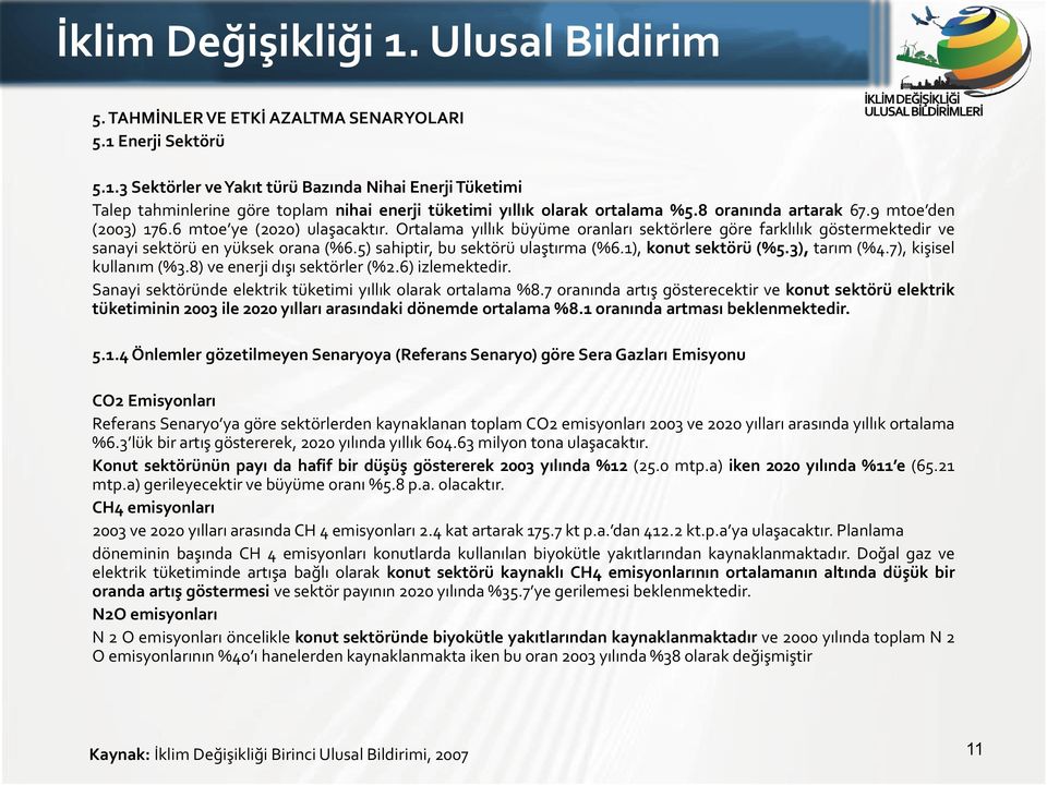 5) sahiptir, bu sektörü ulaştırma (%6.1), konut sektörü (%5.3), tarım (%4.7), kişisel kullanım (%3.8) ve enerji dışı sektörler (%2.6) izlemektedir.