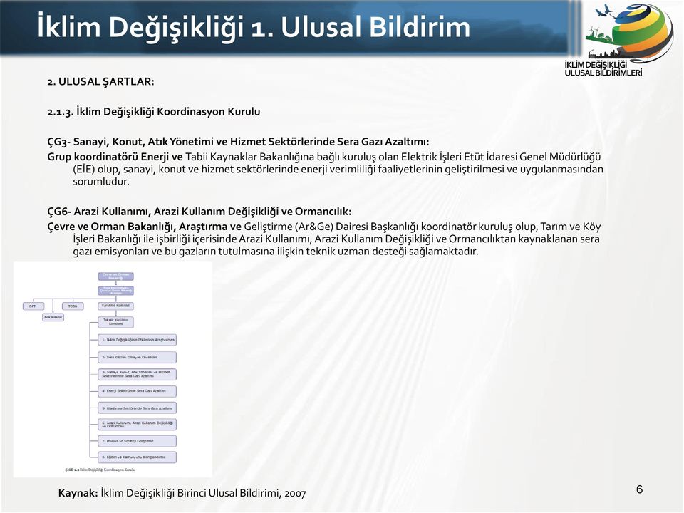 İşleri Etüt İdaresi Genel Müdürlüğü (EİE) olup, sanayi, konut ve hizmet sektörlerinde enerji verimliliği faaliyetlerinin geliştirilmesi ve uygulanmasından sorumludur.