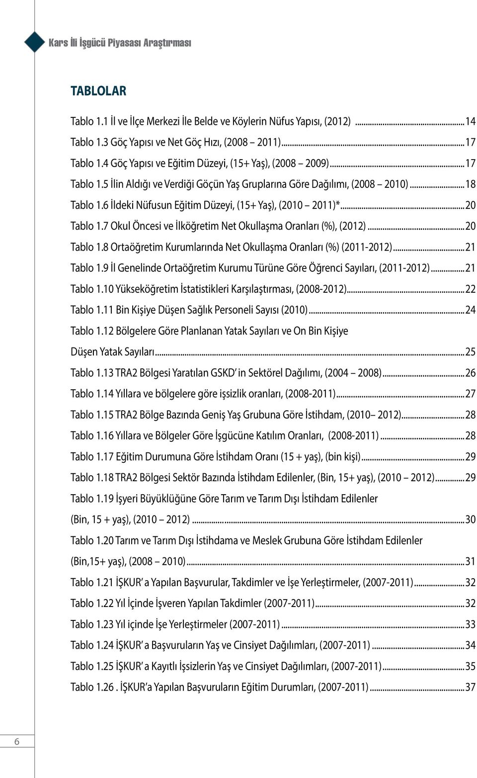 6 İldeki Nüfusun Eğitim Düzeyi, (15+ Yaş), (2010 2011)*...20 Tablo 1.7 Okul Öncesi ve İlköğretim Net Okullaşma Oranları (%), (2012)...20 Tablo 1.8 Ortaöğretim Kurumlarında Net Okullaşma Oranları (%) (2011-2012).