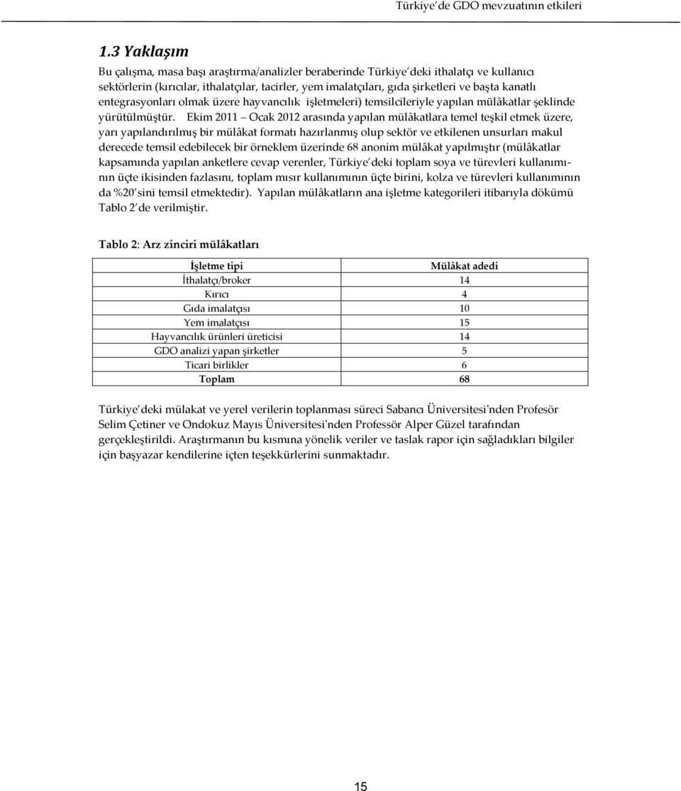 Ekim 2011 Ocak 2012 arasında yapılan mülâkatlara temel teşkil etmek üzere, yarı yapılandırılmış bir mülâkat formatı hazırlanmış olup sektör ve etkilenen unsurları makul derecede temsil edebilecek bir