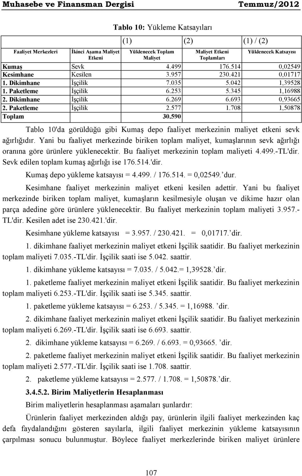 Dikimhane Saati İşçilik 6.269 6.693 0,93665 2. Paketleme Saati İşçilik 2.577 1.708 1,50878 Toplam Saati 30.