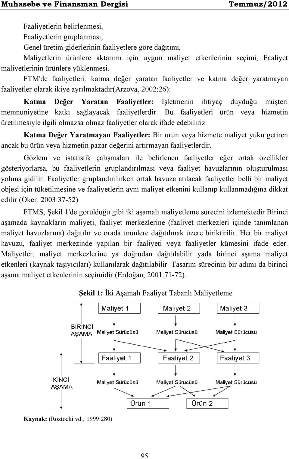 FTM'de faaliyetleri, katma değer yaratan faaliyetler ve katma değer yaratmayan faaliyetler olarak ikiye ayrılmaktadır(arzova, 2002:26): Katma Değer Yaratan Faaliyetler: İşletmenin ihtiyaç duyduğu