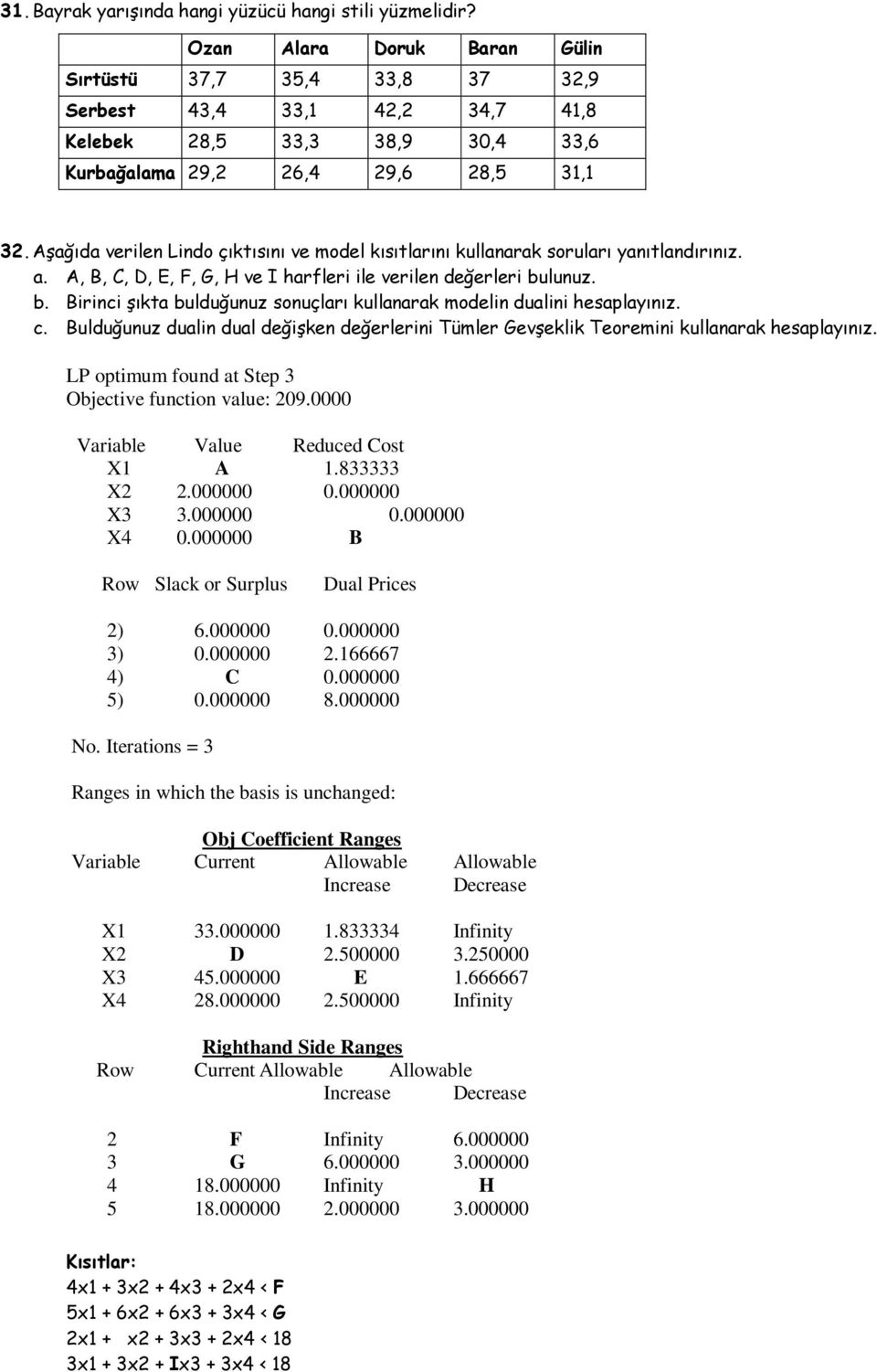 Aşağıda verilen Lindo çıktısını ve model kısıtlarını kullanarak soruları yanıtlandırınız. a. A, B, C, D, E, F, G, H ve I harfleri ile verilen değerleri bu