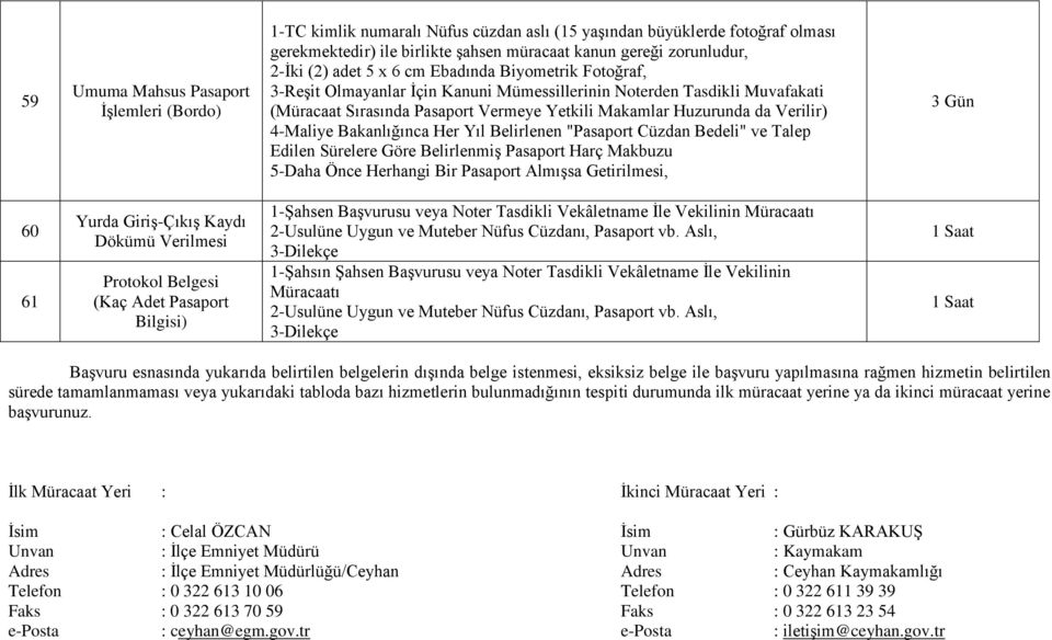 4-Maliye Bakanlığınca Her Yıl Belirlenen "Pasaport Cüzdan Bedeli" ve Talep Edilen Sürelere Göre Belirlenmiş Pasaport Harç Makbuzu 5-Daha Önce Herhangi Bir Pasaport Almışsa Getirilmesi, 3 Gün 60 61