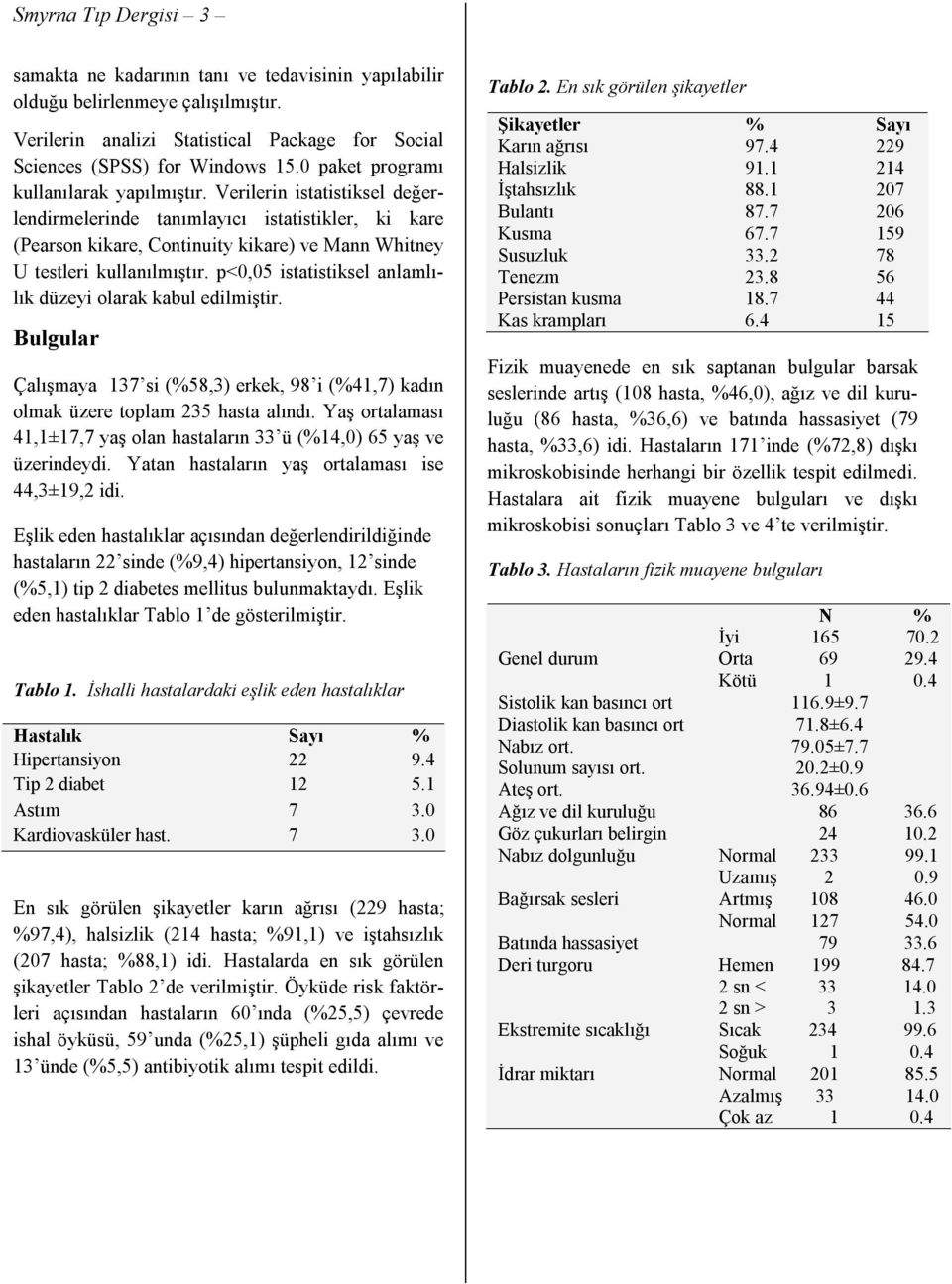 Verilerin istatistiksel değerlendirmelerinde tanımlayıcı istatistikler, ki kare (Pearson kikare, Continuity kikare) ve Mann Whitney U testleri kullanılmıştır.