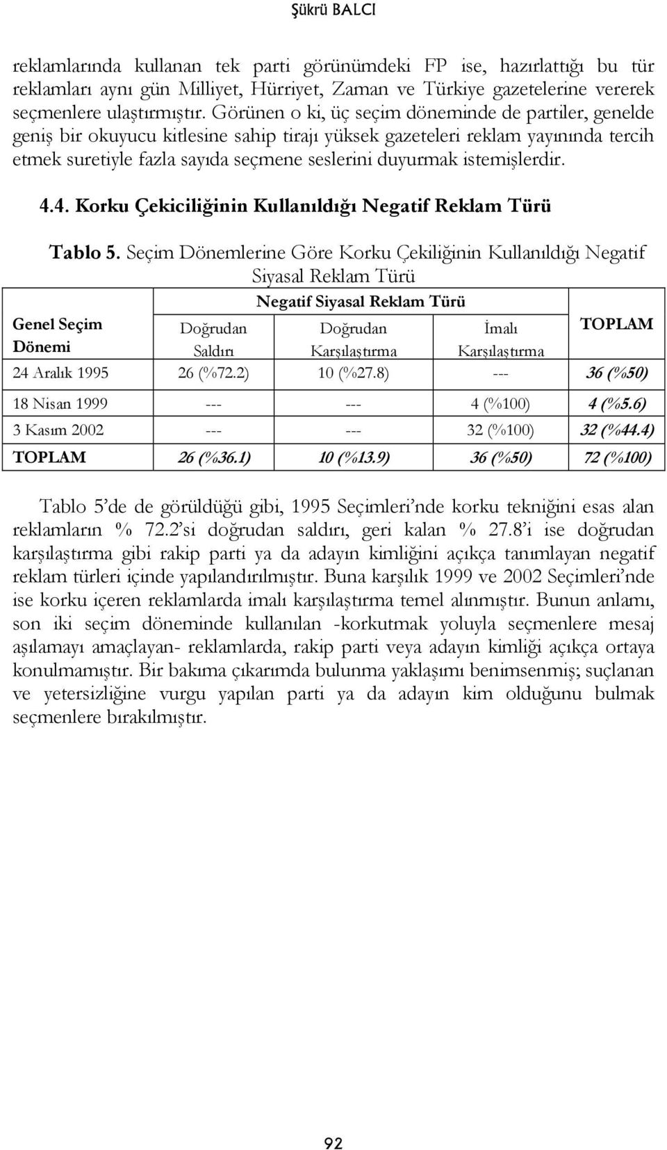 istemişlerdir. 4.4. Korku Çekiciliğinin Kullanıldığı Negatif Reklam Türü Tablo 5.