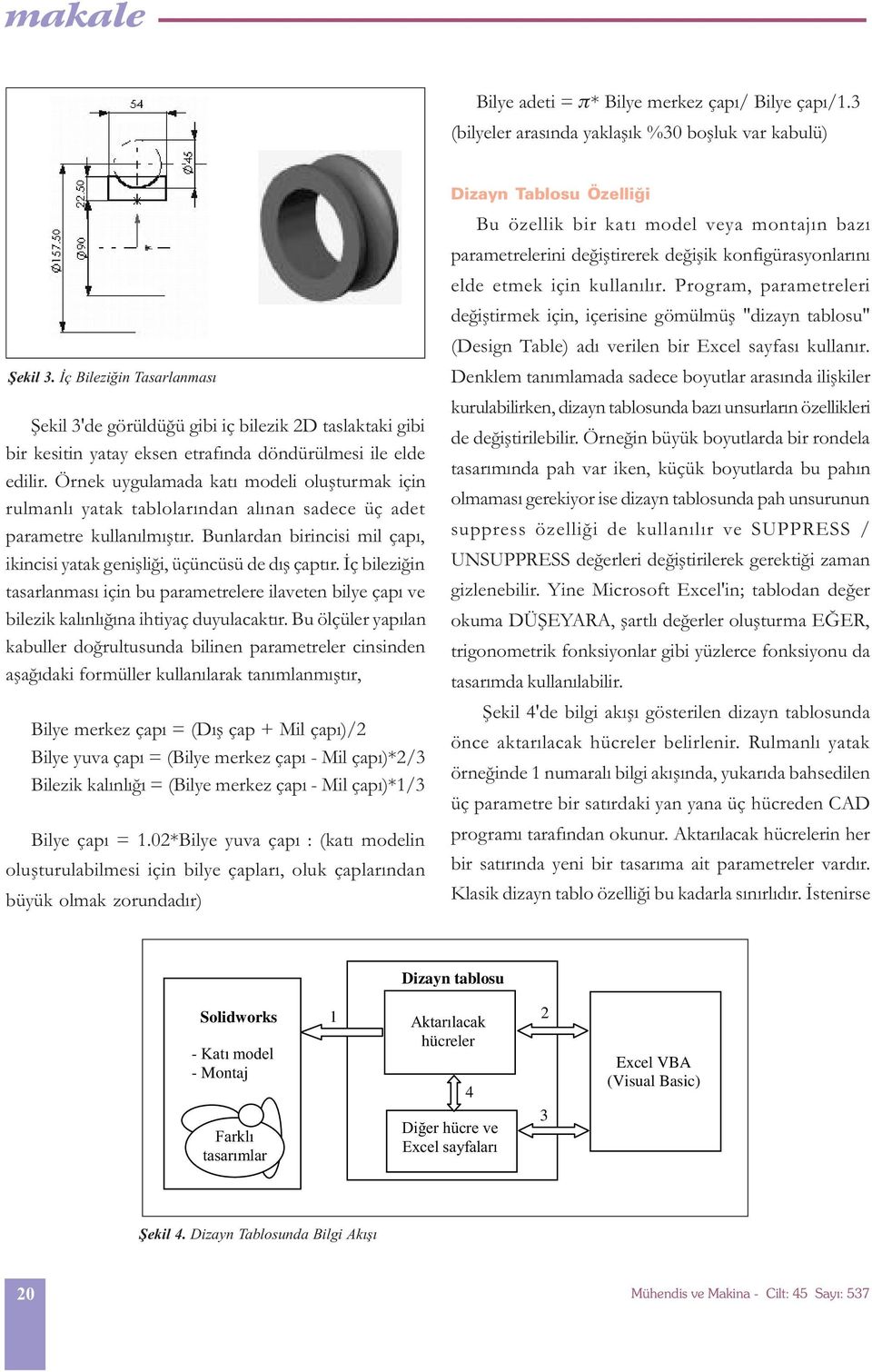 Örnek uygulamada katý modeli oluþturmak için rulmanlý yatak tablolarýndan alýnan sadece üç adet parametre kullanýlmýþtýr.