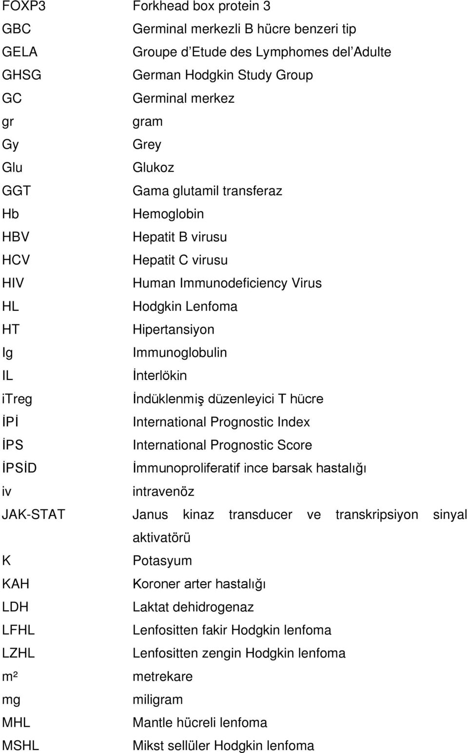 düzenleyici T hücre İPİ International Prognostic Index İPS International Prognostic Score İPSİD İmmunoproliferatif ince barsak hastalığı iv intravenöz JAK-STAT Janus kinaz transducer ve