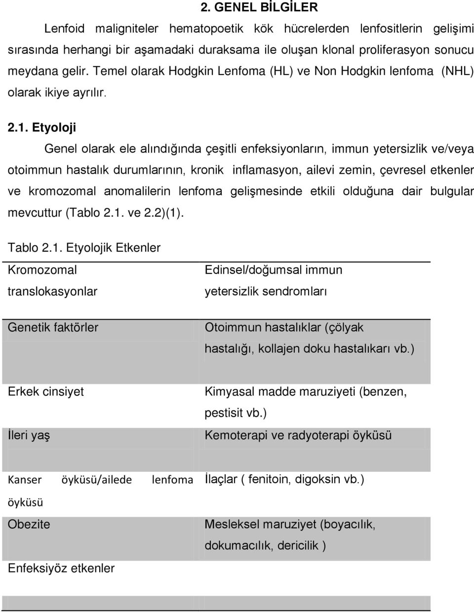 Etyoloji Genel olarak ele alındığında çeşitli enfeksiyonların, immun yetersizlik ve/veya otoimmun hastalık durumlarının, kronik inflamasyon, ailevi zemin, çevresel etkenler ve kromozomal anomalilerin