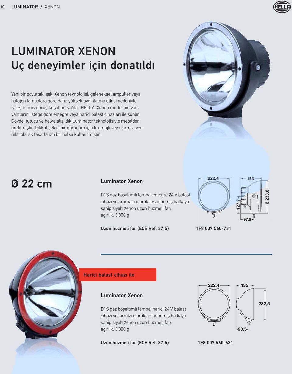 Gövde, tutucu ve halka alışıldık Luminator teknolojisiyle metalden üretilmiştir. Dikkat çekici bir görünüm için kromajlı veya kırmızı vernikli olarak tasarlanan bir halka kullanılmıştır.