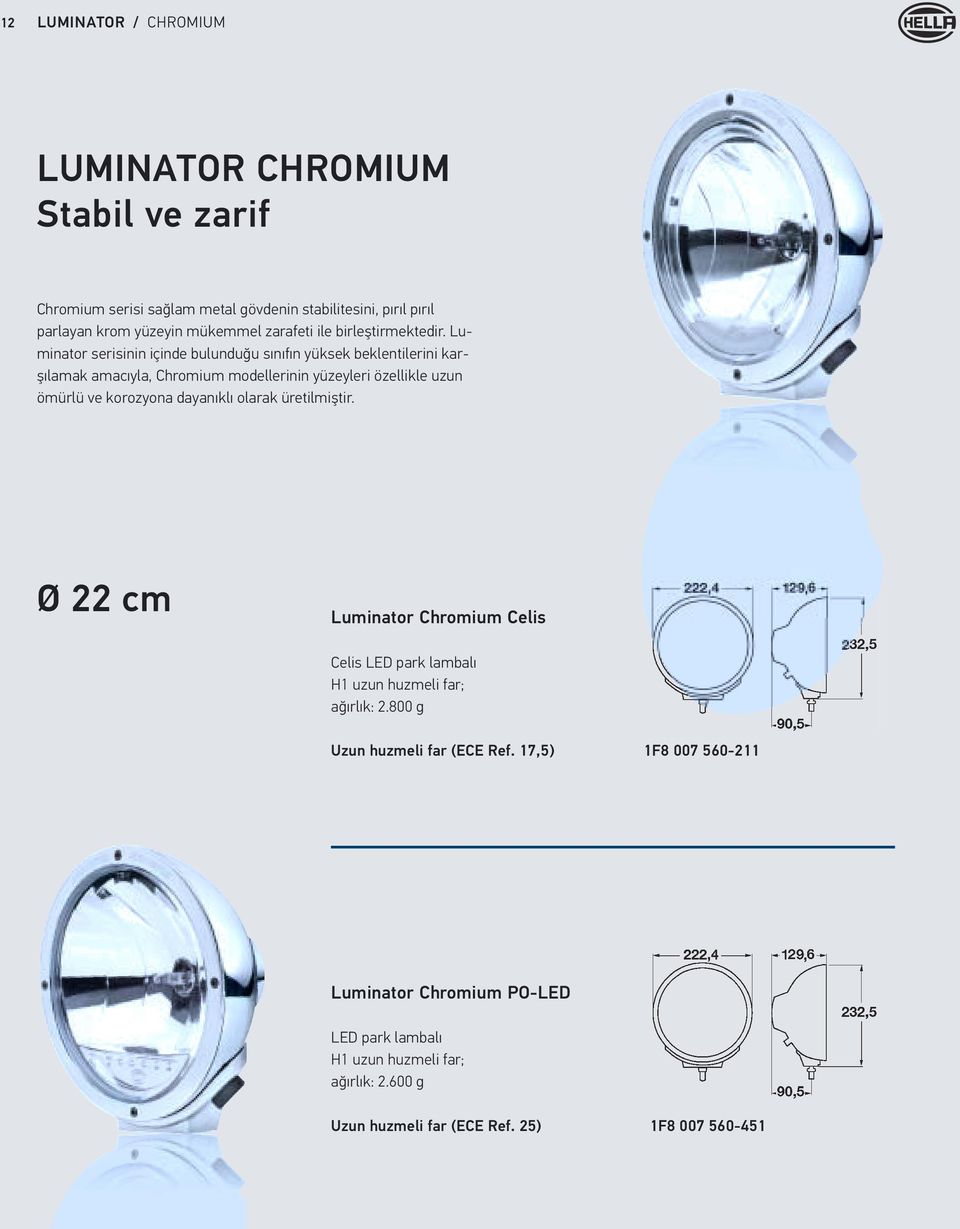 Luminator serisinin içinde bulunduğu sınıfın yüksek beklentilerini karşılamak amacıyla, Chromium modellerinin yüzeyleri özellikle uzun ömürlü ve korozyona