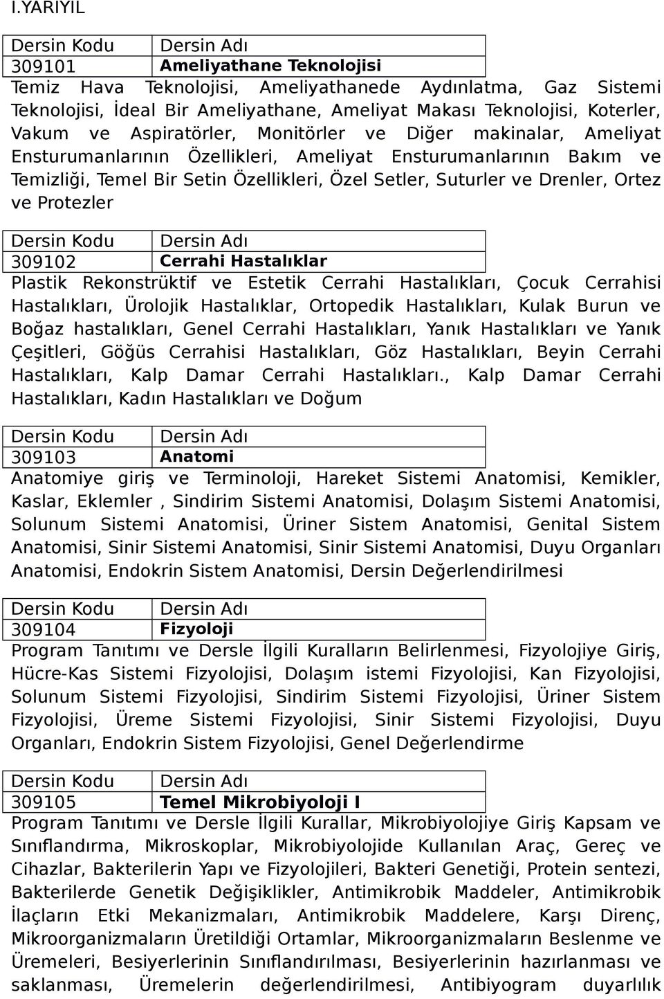 Ortez ve Protezler 309102 Cerrahi Hastalıklar Plastik Rekonstrüktif ve Estetik Cerrahi Hastalıkları, Çocuk Cerrahisi Hastalıkları, Ürolojik Hastalıklar, Ortopedik Hastalıkları, Kulak Burun ve Boğaz