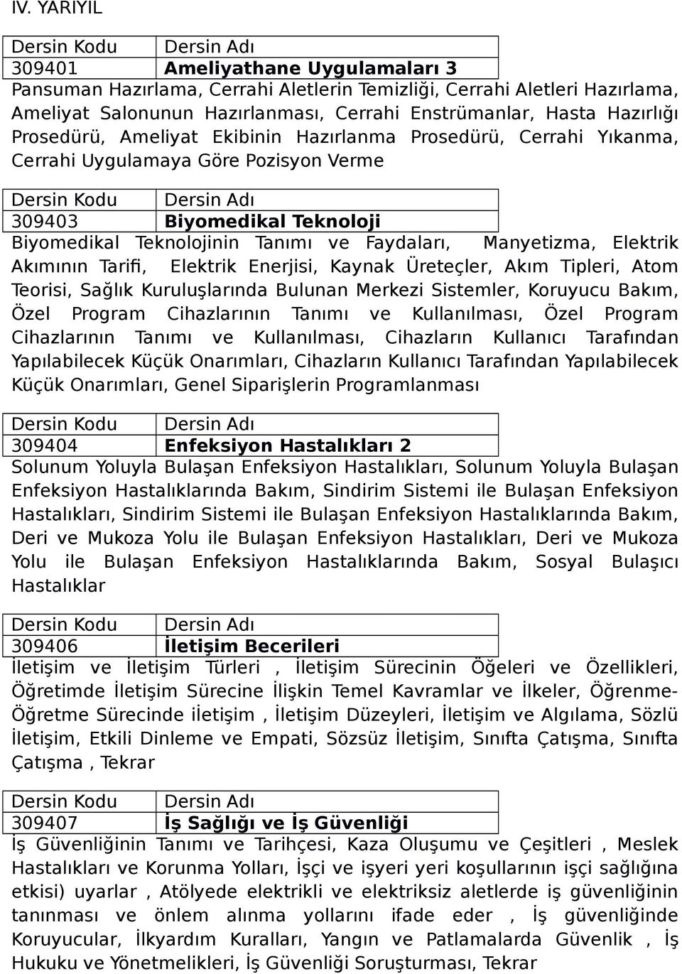 Elektrik Akımının Tarifi, Elektrik Enerjisi, Kaynak Üreteçler, Akım Tipleri, Atom Teorisi, Sağlık Kuruluşlarında Bulunan Merkezi Sistemler, Koruyucu Bakım, Özel Program Cihazlarının Tanımı ve